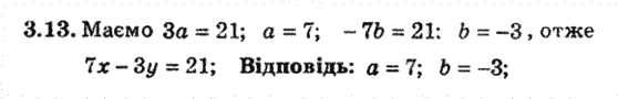 Алгебра 8 для класів з поглибленим вивченням математики Мерзляк А., Полонський В., Якiр М. Задание 313