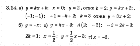 Алгебра 8 для класів з поглибленим вивченням математики Мерзляк А., Полонський В., Якiр М. Задание 314