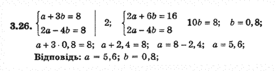 Алгебра 8 для класів з поглибленим вивченням математики Мерзляк А., Полонський В., Якiр М. Задание 326