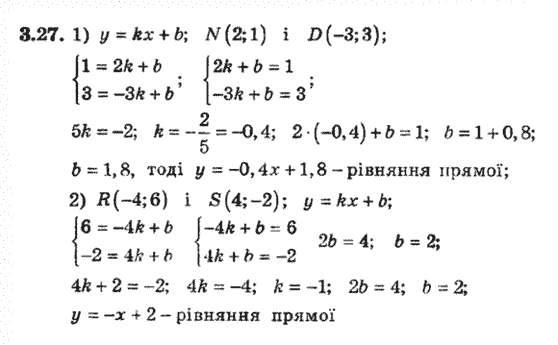 Алгебра 8 для класів з поглибленим вивченням математики Мерзляк А., Полонський В., Якiр М. Задание 327