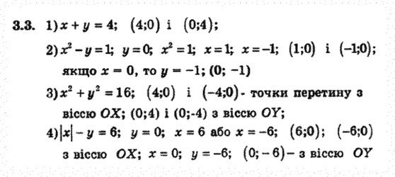 Алгебра 8 для класів з поглибленим вивченням математики Мерзляк А., Полонський В., Якiр М. Задание 33
