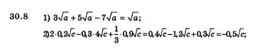 Алгебра 8 для класів з поглибленим вивченням математики Мерзляк А., Полонський В., Якiр М. Задание 308