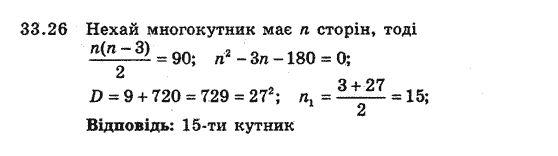 Алгебра 8 для класів з поглибленим вивченням математики Мерзляк А., Полонський В., Якiр М. Задание 3326