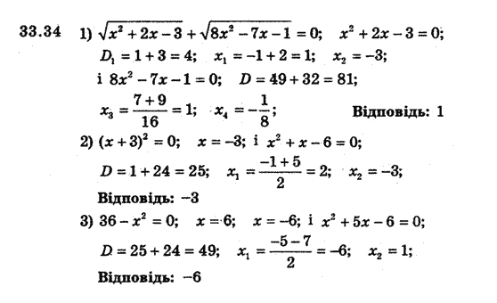 Алгебра 8 для класів з поглибленим вивченням математики Мерзляк А., Полонський В., Якiр М. Задание 3335
