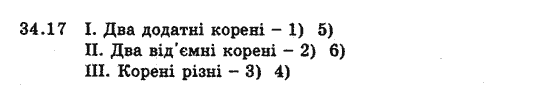 Алгебра 8 для класів з поглибленим вивченням математики Мерзляк А., Полонський В., Якiр М. Задание 3417
