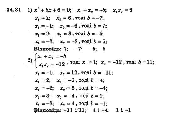Алгебра 8 для класів з поглибленим вивченням математики Мерзляк А., Полонський В., Якiр М. Задание 3431