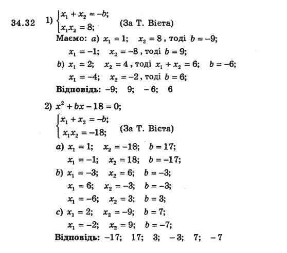 Алгебра 8 для класів з поглибленим вивченням математики Мерзляк А., Полонський В., Якiр М. Задание 3432