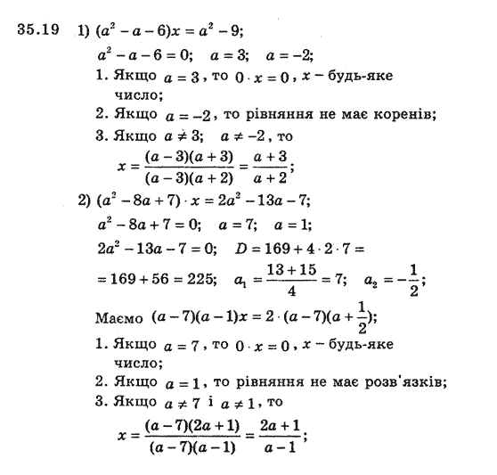 Алгебра 8 для класів з поглибленим вивченням математики Мерзляк А., Полонський В., Якiр М. Задание 3519