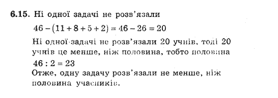Алгебра 8 для класів з поглибленим вивченням математики Мерзляк А., Полонський В., Якiр М. Задание 615
