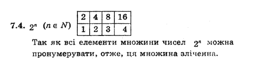 Алгебра 8 для класів з поглибленим вивченням математики Мерзляк А., Полонський В., Якiр М. Задание 74