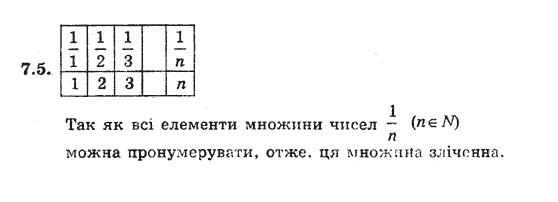 Алгебра 8 для класів з поглибленим вивченням математики Мерзляк А., Полонський В., Якiр М. Задание 75