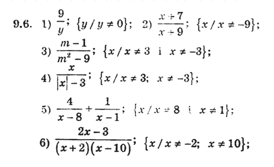 Алгебра 8 для класів з поглибленим вивченням математики Мерзляк А., Полонський В., Якiр М. Задание 96