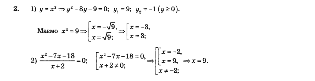 Алгебра 8 клас. Збірник Мерзляк А.Г., Полонський В.Б., Рабінович Ю.М., Якір М.С. Вариант 2