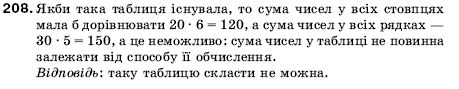 Математика 5 клас Мерзляк А., Полонський Б., Якір М. Задание 208