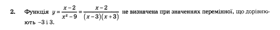 Алгебра 8 клас. Збірник Мерзляк А.Г., Полонський В.Б., Рабінович Ю.М., Якір М.С. Вариант 2