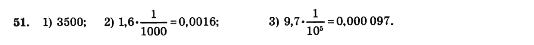 Алгебра 8 клас. Збірник Мерзляк А.Г., Полонський В.Б., Рабінович Ю.М., Якір М.С. Вариант 51