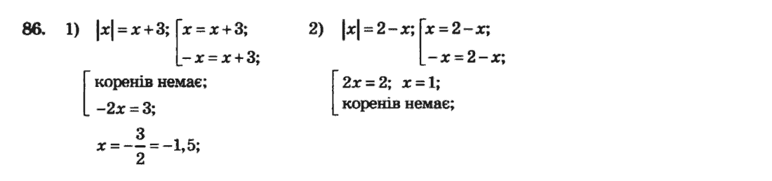 Алгебра 8 клас. Збірник Мерзляк А.Г., Полонський В.Б., Рабінович Ю.М., Якір М.С. Вариант 86