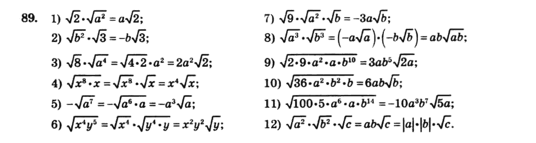 Алгебра 8 клас. Збірник Мерзляк А.Г., Полонський В.Б., Рабінович Ю.М., Якір М.С. Вариант 89
