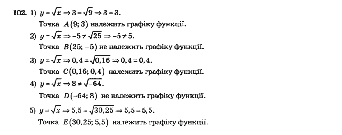 Алгебра 8 клас. Збірник Мерзляк А.Г., Полонський В.Б., Рабінович Ю.М., Якір М.С. Вариант 102