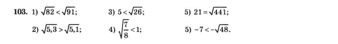 Алгебра 8 клас. Збірник Мерзляк А.Г., Полонський В.Б., Рабінович Ю.М., Якір М.С. Вариант 103