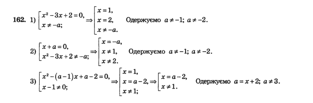 Алгебра 8 клас. Збірник Мерзляк А.Г., Полонський В.Б., Рабінович Ю.М., Якір М.С. Вариант 161