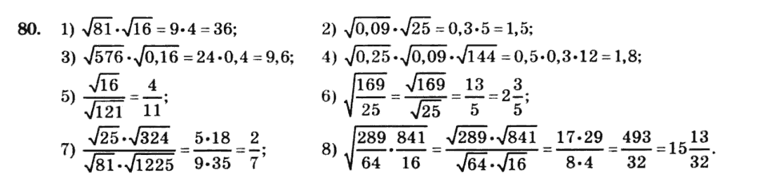 Алгебра 8 клас. Збірник Мерзляк А.Г., Полонський В.Б., Рабінович Ю.М., Якір М.С. Вариант 80