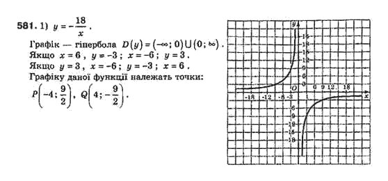 Алгебра 8 класс Біляніна О.Я., Кінащук Н.Л., Черевко І.М. Задание 581