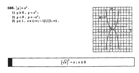Алгебра 8 класс Біляніна О.Я., Кінащук Н.Л., Черевко І.М. Задание 586