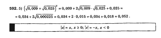 Алгебра 8 класс Біляніна О.Я., Кінащук Н.Л., Черевко І.М. Задание 592