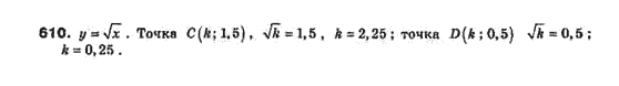 Алгебра 8 класс Біляніна О.Я., Кінащук Н.Л., Черевко І.М. Задание 610