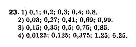 Алгебра 8 класс Біляніна О.Я., Кінащук Н.Л., Черевко І.М. Задание 23