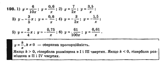 Алгебра 8 класс Біляніна О.Я., Кінащук Н.Л., Черевко І.М. Задание 198