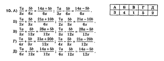 Алгебра 8 класс Біляніна О.Я., Кінащук Н.Л., Черевко І.М. Задание 10
