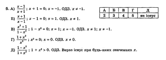 Алгебра 8 класс Біляніна О.Я., Кінащук Н.Л., Черевко І.М. Задание 5