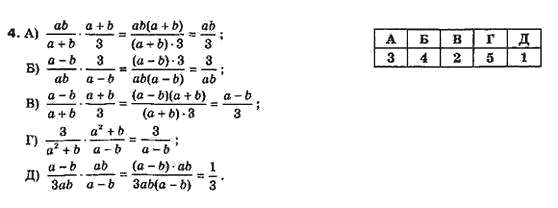 Алгебра 8 класс Біляніна О.Я., Кінащук Н.Л., Черевко І.М. Задание 4