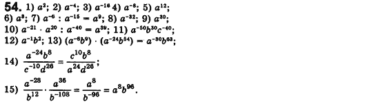 Алгебра 8 класс. Сборник (для русских школ) Мерзляк А.Г., Полонский В.Б., Рабинович Ю.М., Якир М.С. Вариант 54