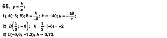 Алгебра 8 класс. Сборник (для русских школ) Мерзляк А.Г., Полонский В.Б., Рабинович Ю.М., Якир М.С. Вариант 65