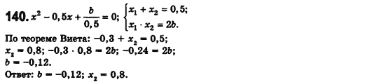 Алгебра 8 класс. Сборник (для русских школ) Мерзляк А.Г., Полонский В.Б., Рабинович Ю.М., Якир М.С. Вариант 140