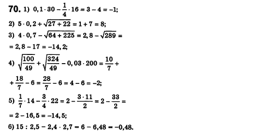 Алгебра 8 класс. Сборник (для русских школ) Мерзляк А.Г., Полонский В.Б., Рабинович Ю.М., Якир М.С. Вариант 70