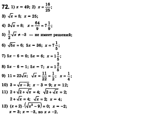 Алгебра 8 класс. Сборник (для русских школ) Мерзляк А.Г., Полонский В.Б., Рабинович Ю.М., Якир М.С. Вариант 72