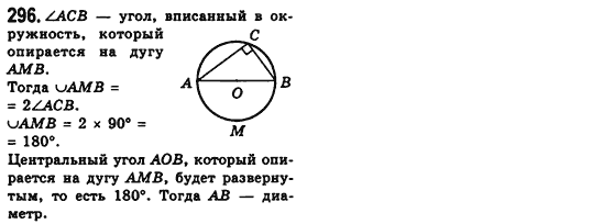 Геометрия 8 класс (для русских школ) Мерзляк А.Г., Полонский В.Б., Якир М.С. Задание 296