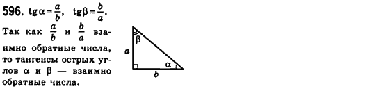 Геометрия 8 класс (для русских школ) Мерзляк А.Г., Полонский В.Б., Якир М.С. Задание 596