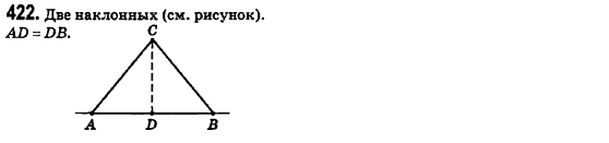 Геометрия 8 класс (для русских школ) Ершова А.П., Голобородько В.В.  Задание 422