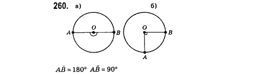 Геометрия 8 класс (для русских школ) Бевз Г.П., Бевз В.Г. Задание 260