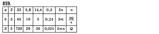 Геометрия 8 класс (для русских школ) Бевз Г.П., Бевз В.Г. Задание 859