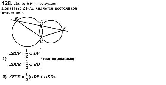 Геометрия 8 класс. Сборник (для русских школ) Мерзляк А.Г., Полонский В.Б., Якир М.С. Вариант 128