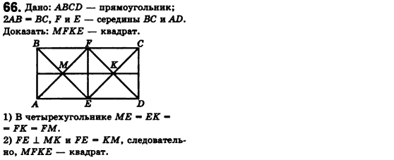 Геометрия 8 класс. Сборник (для русских школ) Мерзляк А.Г., Полонский В.Б., Якир М.С. Вариант 66