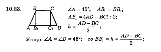 Геометрія 8. Для класів з поглибленним вивченням математики Мерзляк А.Г., Полонський В.Б., Якір М.С. Задание 1023