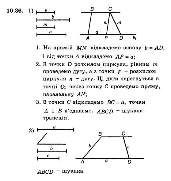 Геометрія 8. Для класів з поглибленним вивченням математики Мерзляк А.Г., Полонський В.Б., Якір М.С. Задание 1036