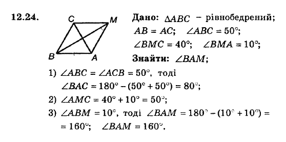 Геометрія 8. Для класів з поглибленним вивченням математики Мерзляк А.Г., Полонський В.Б., Якір М.С. Задание 1224